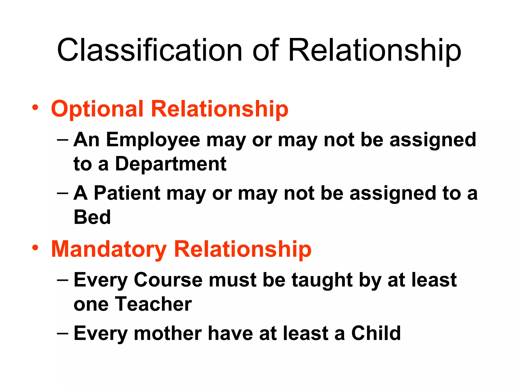 Classification of Relationship
• Optional Relationship
– An Employee may or may not be assigned
to a Department
– A Patient may or may not be assigned to a
Bed
• Mandatory Relationship
– Every Course must be taught by at least
one Teacher
– Every mother have at least a Child
 