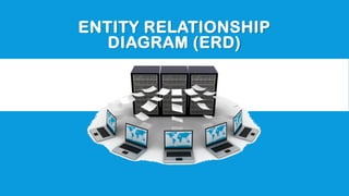 ENTITY RELATIONSHIP
DIAGRAM (ERD)
 