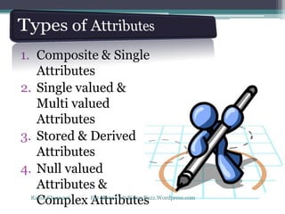 1. Composite & Single
Attributes
2. Single valued &
Multi valued
Attributes
3. Stored & Derived
Attributes
4. Null valued
Attributes &
Complex AttributesRahul Khanvani For More Visit BinaryBuzz.Wordpress.com
 