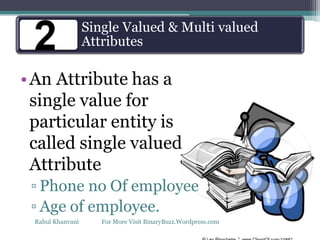 Single Valued & Multi valued
Attributes
•An Attribute has a
single value for
particular entity is
called single valued
Attribute
▫ Phone no Of employee
▫ Age of employee.
Rahul Khanvani For More Visit BinaryBuzz.Wordpress.com
 