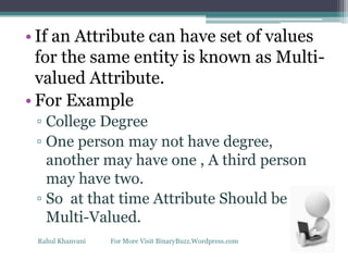 • If an Attribute can have set of values
for the same entity is known as Multi-
valued Attribute.
• For Example
▫ College Degree
▫ One person may not have degree,
another may have one , A third person
may have two.
▫ So at that time Attribute Should be
Multi-Valued.
Rahul Khanvani For More Visit BinaryBuzz.Wordpress.com
 