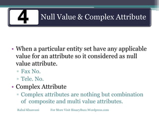• When a particular entity set have any applicable
value for an attribute so it considered as null
value attribute.
▫ Fax No.
▫ Tele. No.
• Complex Attribute
▫ Complex attributes are nothing but combination
of composite and multi value attributes.
Null Value & Complex Attribute
Rahul Khanvani For More Visit BinaryBuzz.Wordpress.com
 