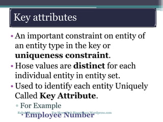 • An important constraint on entity of
an entity type in the key or
uniqueness constraint.
• Hose values are distinct for each
individual entity in entity set.
• Used to identify each entity Uniquely
Called Key Attribute.
▫ For Example
 Employee Number
Key attributes
Rahul Khanvani For More Visit BinaryBuzz.Wordpress.com
 