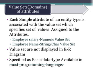 Value Sets(Domains)
of attributes
• Each Simple attribute of an entity type is
associated with the value set which
specifies set of values Assigned to the
Attributes.
▫ Employee salary-Numeric Value Set
▫ Employee Name-String/Char Value Set
• Value set are not displayed in E-R
Diagram
• Specified as Basic data-type Available in
most programming language.Rahul Khanvani For More Visit BinaryBuzz.Wordpress.com
 