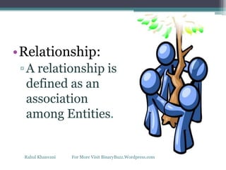 •Relationship:
▫A relationship is
defined as an
association
among Entities.
Rahul Khanvani For More Visit BinaryBuzz.Wordpress.com
 
