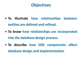Entity Relationship Model | PPTX