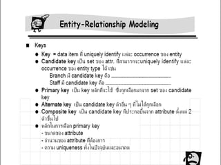Entity relationship model | PPT