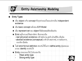 Entity relationship model | PPT
