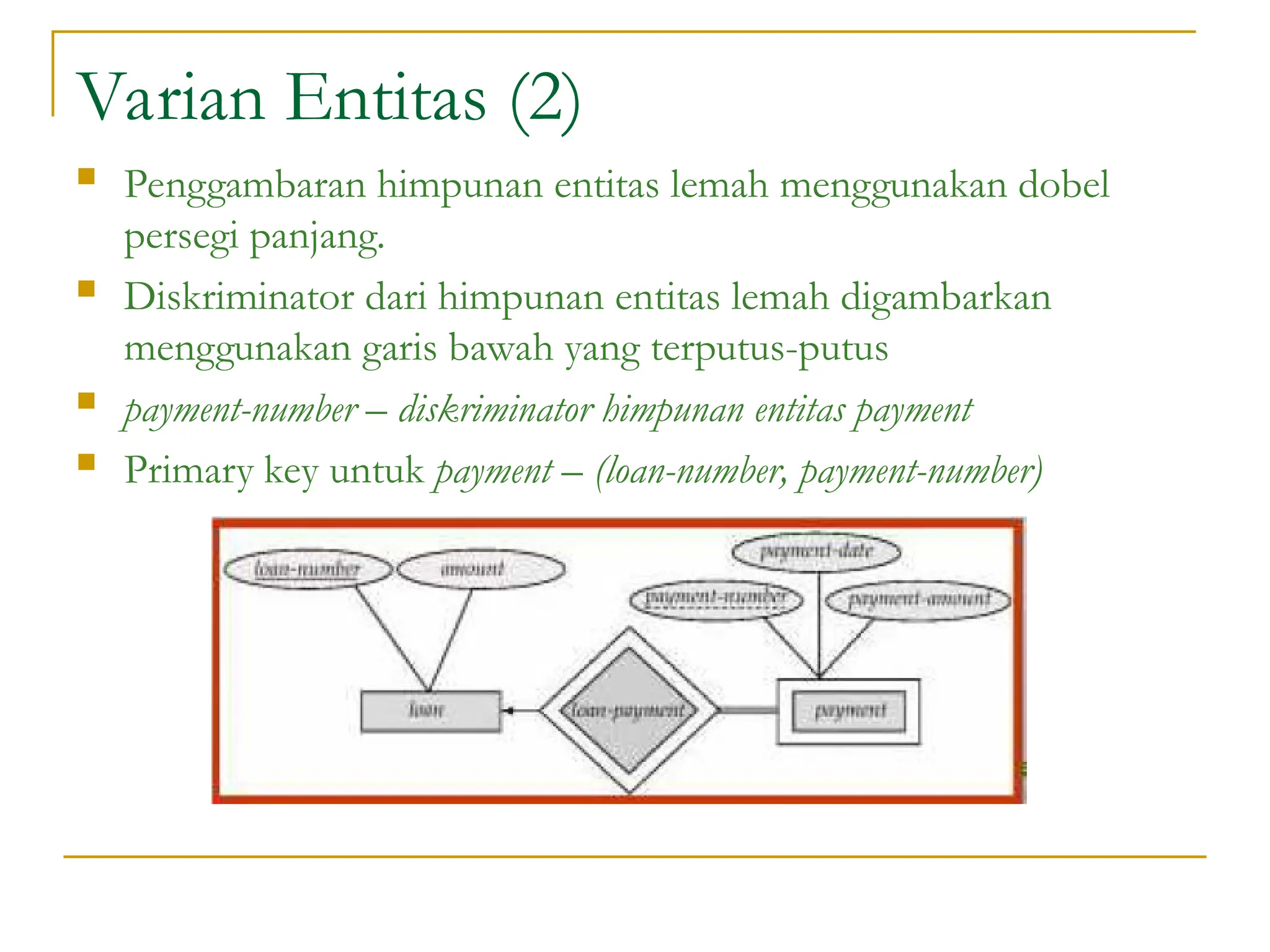 Varian Entitas (2)
 Penggambaran himpunan entitas lemah menggunakan dobel
persegi panjang.
 Diskriminator dari himpunan entitas lemah digambarkan
menggunakan garis bawah yang terputus-putus
 payment-number – diskriminator himpunan entitas payment
 Primary key untuk payment – (loan-number, payment-number)
 
