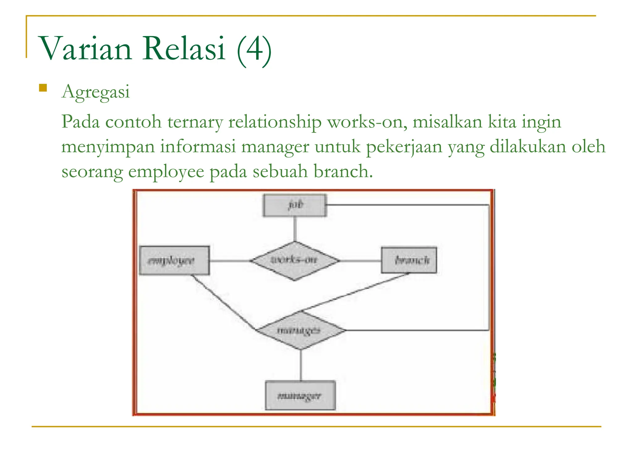 Varian Relasi (4)
 Agregasi
Pada contoh ternary relationship works-on, misalkan kita ingin
menyimpan informasi manager untuk pekerjaan yang dilakukan oleh
seorang employee pada sebuah branch.
 