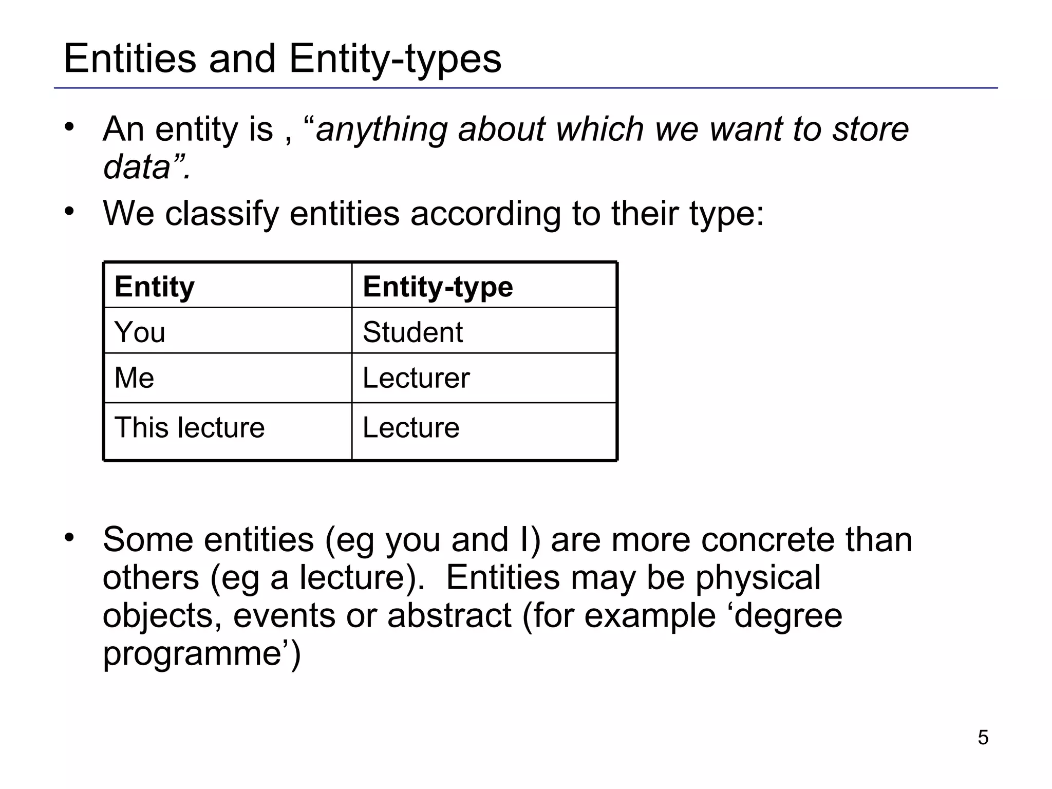 Entities and Entity-types An entity is , “ anything about which we want to store data”. We classify entities according to their type: Some entities (eg you and I) are more concrete than others (eg a lecture).  Entities may be physical objects, events or abstract (for example ‘degree programme’) Lecture This lecture Lecturer Me Student You Entity-type Entity 