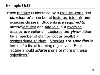 Example UoD “ Each  module  is identified by a  module_code  and  consists of  a number of  lectures ,  tutorials  and  exercise classes .  Students   are required to attend   lectures  and  tutorials,  but  exercise classes   are  optional.  Lectures  are  given  either  by  a  member of staff  or (occasionally) a  postgraduate student .  Modules   are specified  in terms of a  list  of  learning objectives .  Each  lecture  should  address  one or more of these  objectives .”   