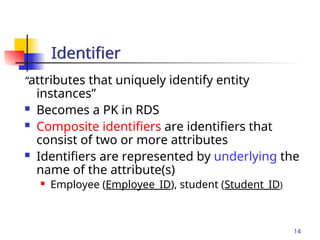 Part # 2
14
“attributes that uniquely identify entity
instances”
 Becomes a PK in RDS
 Composite identifiers are identifiers that
consist of two or more attributes
 Identifiers are represented by underlying the
name of the attribute(s)
 Employee (Employee_ID), student (Student_ID)
Identifier
 