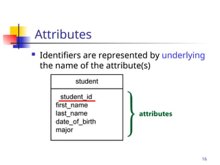 Part # 2
Attributes
 Identifiers are represented by underlying
the name of the attribute(s)
16
 