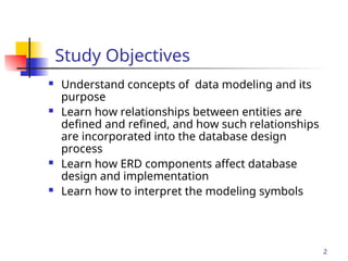 Part # 2
2
Study Objectives
 Understand concepts of data modeling and its
purpose
 Learn how relationships between entities are
defined and refined, and how such relationships
are incorporated into the database design
process
 Learn how ERD components affect database
design and implementation
 Learn how to interpret the modeling symbols
 