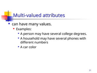 Part # 2
31
 can have many values.
 Examples:

A person may have several college degrees.

A household may have several phones with
different numbers

A car color
Multi-valued attributes
 