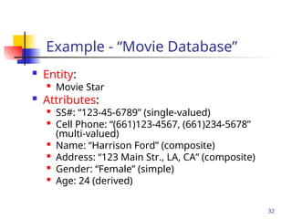 Part # 2
32
Example - “Movie Database”
 Entity:

Movie Star
 Attributes:
 SS#: “123-45-6789” (single-valued)

Cell Phone: “(661)123-4567, (661)234-5678”
(multi-valued)
 Name: “Harrison Ford” (composite)
 Address: “123 Main Str., LA, CA” (composite)

Gender: “Female” (simple)
 Age: 24 (derived)
 