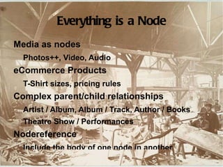 Everything is a Node Media as nodes Photos++, Video, Audio eCommerce Products T-Shirt sizes, pricing rules Complex parent/child relationships Artist / Album, Album / Track, Author / Books 
