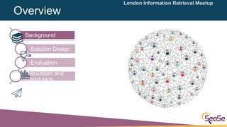 London Information Retrieval Meetup
Background
Solution Design
Evaluation
Discussion and
Conclusion
Overview
 