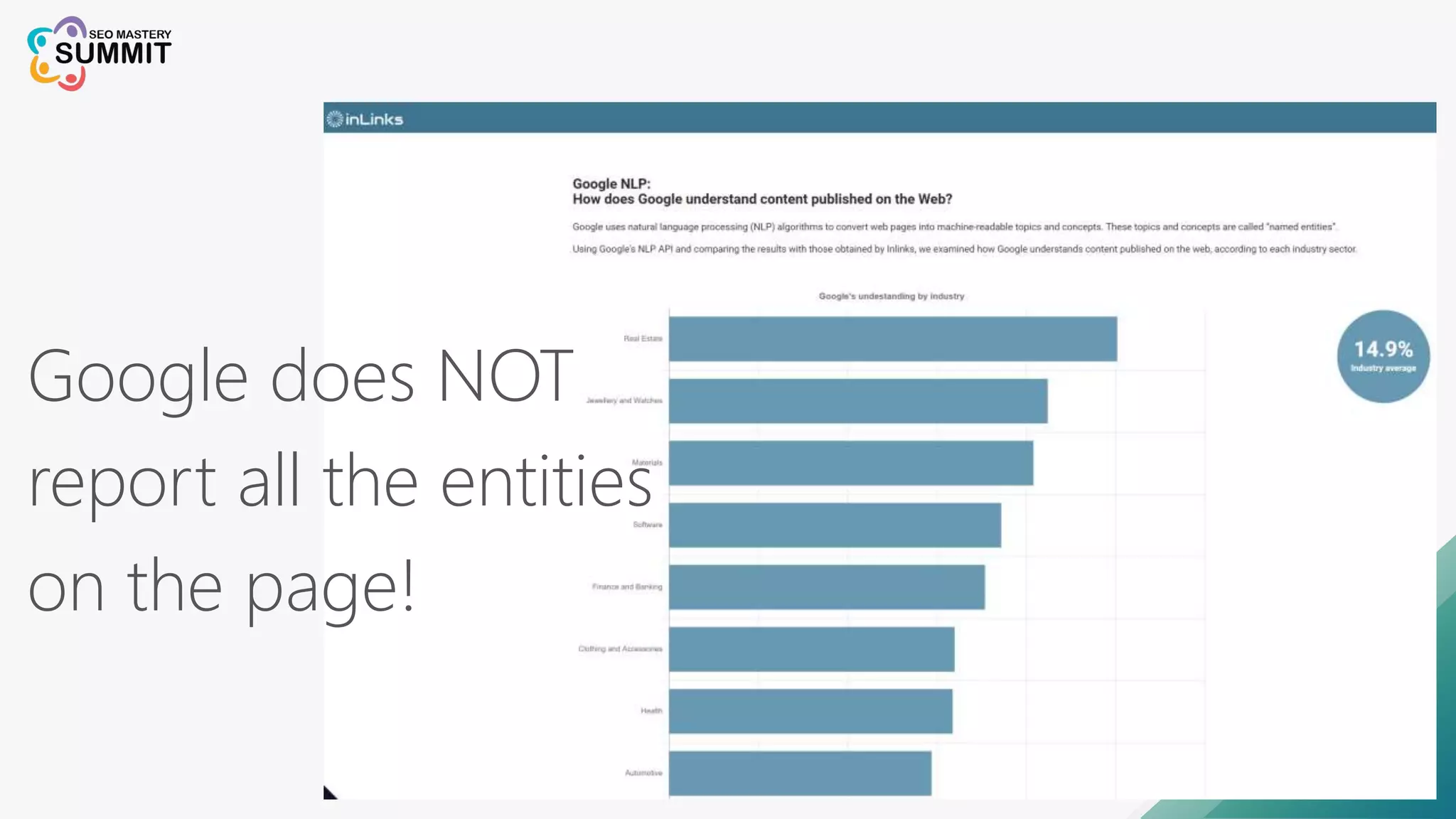 Google does NOT
report all the entities
on the page!
 