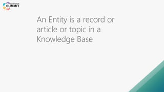 An Entity is a record or
article or topic in a
Knowledge Base
 