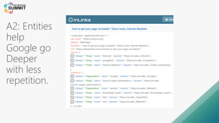 A2: Entities
help
Google go
Deeper
with less
repetition.
 