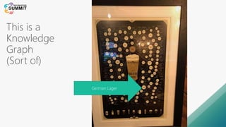 This is a
Knowledge
Graph
(Sort of)
German Lager
 