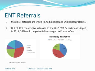 ENT Referrals
 i.        Most ENT referrals are linked to Audiological and Otological problems.

 ii.       Out of 271 consecutive referrals to the RHP ENT Department triaged
           in 2011, 58% could be potentially managed in Primary Care.




       CLPCT NHS Survey 2011 – E Cervoni




6th March 2013                             GP Trainees - Education Centre, RPH
 