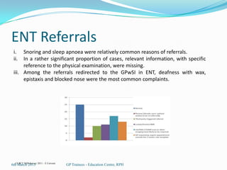 ENT Referrals
 i.   Snoring and sleep apnoea were relatively common reasons of referrals.
 ii.  In a rather significant proportion of cases, relevant information, with specific
      reference to the physical examination, were missing.
 iii. Among the referrals redirected to the GPwSI in ENT, deafness with wax,
      epistaxis and blocked nose were the most common complaints.




6thCLPCT NHS Survey 2011 – E Cervoni
    March 2013                         GP Trainees - Education Centre, RPH
 