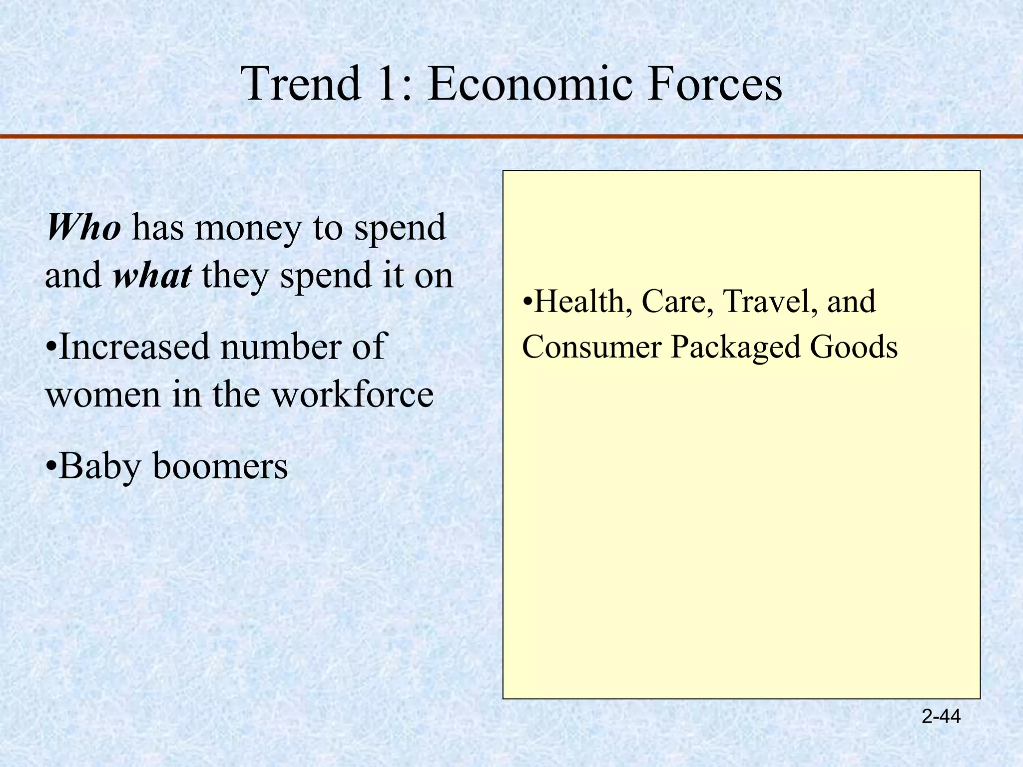 Trend 1: Economic Forces
Who has money to spend
and what they spend it on
•Increased number of
women in the workforce
•Baby boomers
•Health, Care, Travel, and
Consumer Packaged Goods
2-44
 
