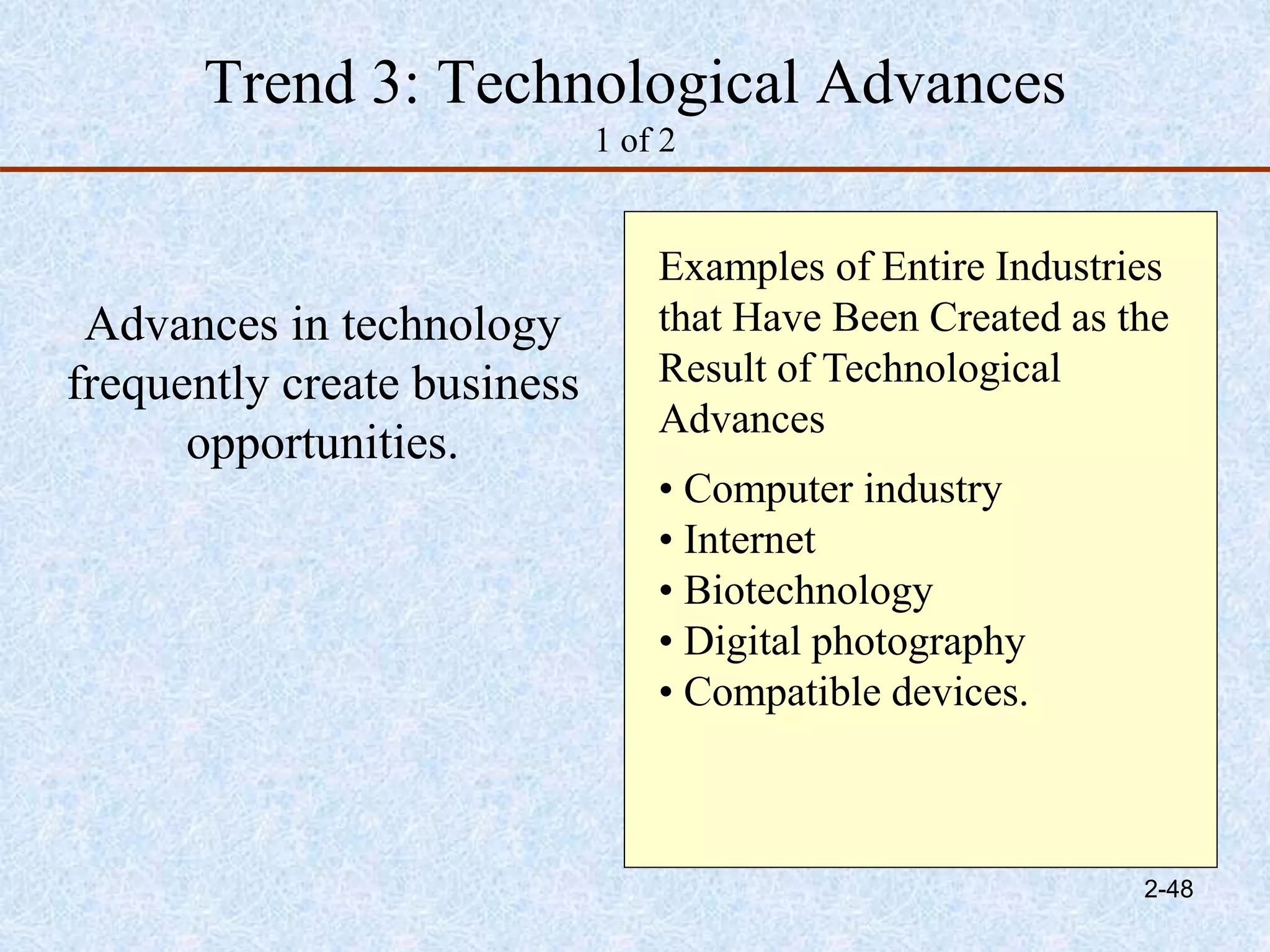 Trend 3: Technological Advances
1 of 2
Advances in technology
frequently create business
opportunities.
Examples of Entire Industries
that Have Been Created as the
Result of Technological
Advances
• Computer industry
• Internet
• Biotechnology
• Digital photography
• Compatible devices.
2-48
 