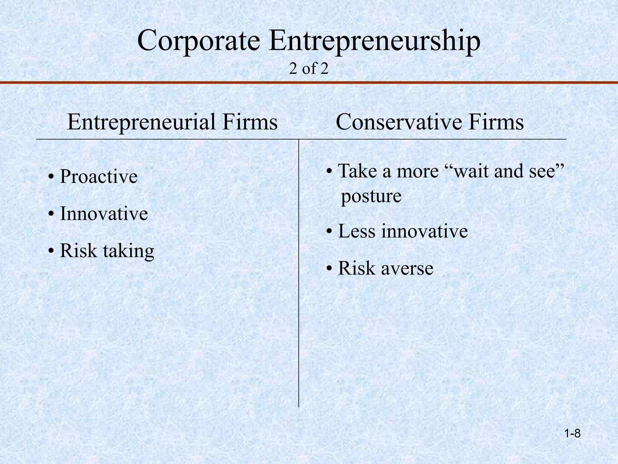 Corporate Entrepreneurship
2 of 2
Entrepreneurial Firms Conservative Firms
• Proactive
• Innovative
• Risk taking
• Take a more “wait and see”
posture
• Less innovative
• Risk averse
1-8
 