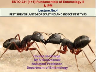 Course In-Charge
Mr.S.Srinivasnaik
Assistant Professor
Department of Entomology
Lecture.No.4
PEST SURVEILLANCE-FORECASTING AND INSECT PEST TYPS
ENTO 231 (1+1):Fundamentals of Entomology-II
& IPM
 
