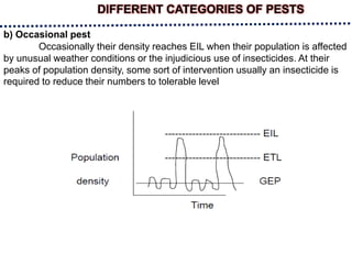 ENTO 231_L.No.5_Integrated Pest Management.ppt