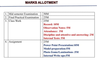 MARKS ALLOTMENT
1. Mid semester Examination : 50M
2. Final Practical Examination : 25M
3. Class Work : 25M
Record: 10M
Observation Notes: 5M
Attendance: 3M
Discipline and attentive and answering: 2M
Internal Tests: 5M
4. Assignment : 25M
Power Point Presentation:10M
Model preparation:5M
Photo frame/Laminations :5M
Internal Write ups:5M
 