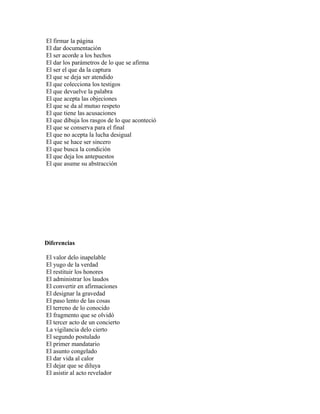 El firmar la página
El dar documentación
El ser acorde a los hechos
El dar los parámetros de lo que se afirma
El ser el que da la captura
El que se deja ser atendido
El que colecciona los testigos
El que devuelve la palabra
El que acepta las objeciones
El que se da al mutuo respeto
El que tiene las acusaciones
El que dibuja los rasgos de lo que aconteció
El que se conserva para el final
El que no acepta la lucha desigual
El que se hace ser sincero
El que busca la condición
El que deja los antepuestos
El que asume su abstracción




Diferencias

El valor delo inapelable
El yugo de la verdad
El restituir los honores
El administrar los laudos
El convertir en afirmaciones
El designar la gravedad
El paso lento de las cosas
El terreno de lo conocido
El fragmento que se olvidó
El tercer acto de un concierto
La vigilancia delo cierto
El segundo postulado
El primer mandatario
El asunto congelado
El dar vida al calor
El dejar que se diluya
El asistir al acto revelador
 