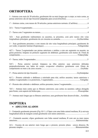 015
ORTHOPTERA
1 - Antenas com mais de 30 artículos, geralmente tão ou mais longas que o corpo; se mais curtas, as
pernas anteriores são do tipo fossorial (adaptadas para cavar) (Ensifera)............................................2
1’ - Antenas curtas, com menos de 30 artículos, pernas anteriores normais. (Caelifera).....................6
2(1) – Tarsos 4-segmentados................................................................................................................3
2’ - Tarsos com 3 segmentos ou menos................................................................................................4
3(2) – Asas geralmente rudimentares ou ausentes, se presentes, com pelo menos oito veias
longitudinais principais; geralmente de cor cinzenta ou castanha...................................Gryllacrididae
3 – Asas geralmente presentes e com menos de oito veias longitudinais principais; geralmente de
cor verde; ovopositor laminar (Esperanças)......................................................................Tettigoniidae
4(2’) – Tarsos 2-segmentados nas pernas anteriores e médias e com um segmento ou ausente, na
perna posterior; tímpano no primeiro segmento do abdômen; geralmente com menos de 15mm de
comprimento.....................................................................................................................Tridactylidae
4’ - Tarsos, todos 3-segmentados.........................................................................................................5
5(4’) – Perna anterior normal; tímpanos na tíbia anterior; asas anteriores dobradas
perpendicularmente nos lados do corpo; ovopositor cilíndrico; geralmente com 18mm de
comprimento ou mais e de cores escuras................................................................................Gryllidae
5’ - Perna anterior do tipo fossorial.................................................................................Gryllotalpidae
6(1’) – Pronoto cobrindo o abdômen e estreitado para trás; arólios ausentes; tarsos anteriores e
médios 2-segmentados e os posteriores, 3-segmentados.......................................................Tetrigidae
6’ - Pronoto não cobrindo o abdômen; arólios presentes; tarsos 3-segmentados.................................7
7(6’) – Antenas mais curtas que os fêmures anteriores; asas curtas ou ausentes; cabeça alongada
para frente; com aspecto de bichos-pau.............................................................................Proscopiidae
7’ - Antenas mais longas que os fêmures anteriores; asas geralmente bem desenvolvidas....Acrididae
ISOPTERA
• ADULTOS ALADOS
1 - Fontanela geralmente presente (Fig 10-3. ); Clípeo com uma linha sutural mediana; R (a nervura
longitudinal atrás da margem costal) geralmente sem ramos anteriores..............................................2
1’ – Fontanela ausente; clípeo geralmente sem linha sutural mediana; R com um ou mais ramos
anteriores........................................................................................................................Kalotermitidae
2(1) – Escama da asa anterior mais longa que o pronoto; pronoto plano; cercos dímeros; Rs
presente simples............................................................................................................Rhinotermitidae
 