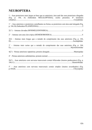 026
NEUROPTERA
1 – Asas posteriores mais largas na base que as anteriores; área anal das asas posteriores alargadas
(Fig. p. 184, A) (Subordem MEGALOPTERA); ocelos presentes; 4º tarsômero
cilíndrico.............................................................................................................................Corydalidae
1’ – Asas anteriores e posteriores semelhantes na forma; as posteriores sem área anal alargada (Fig.
p. 184, B) (Subordem PLANIPENNIA)...............................................................................................2
2(1’) – Antenas clavadas (MYRMELEONTOIDEA)..........................................................................3
2’ – Antenas sem uma clava típica (HEMEROBIOIDEA)..................................................................4
3(2) – Antenas mais longas que a metade do comprimento das asas anteriores (Fig. p. 184,
D)......................................................................................................................................Ascalaphidae
3’ – Antenas mais curtas que a metade do comprimento das asas anteriores (Fig. p. 184,
E)..................................................................................................................................Myrmeleontidae
4(2’) – Pernas anteriores raptatórias; pronoto alongado.....................................................Mantispidae
4’ – Pernas anteriores ambulatórias; pronoto normal...........................................................................5
5(4’) – Asas anteriores com nervuras transversais costais bifurcadas (insetos pardecentos) (Fig. p.
184, C) ............................................................................................................................Hemerobiidae
5’ – Asas anteriores com nervuras transversais costais simples (insetos esverdeados) (Fig.
p.184,B).. ...........................................................................................................................Chrysopidae
 