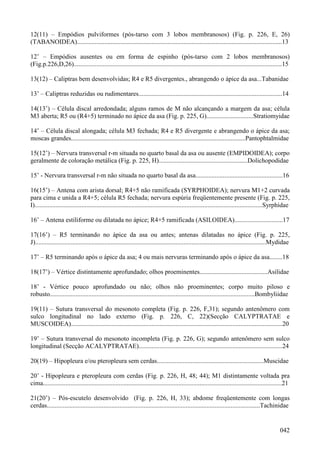 042
12(11) – Empódios pulviformes (pós-tarso com 3 lobos membranosos) (Fig. p. 226, E, 26)
(TABANOIDEA)...............................................................................................................................13
12’ – Empódios ausentes ou em forma de espinho (pós-tarso com 2 lobos membranosos)
(Fig.p.226,D,26).................................................................................................................................15
13(12) – Caliptras bem desenvolvidas; R4 e R5 divergentes., abrangendo o ápice da asa...Tabanidae
13’ – Caliptras reduzidas ou rudimentares.........................................................................................14
14(13’) – Célula discal arredondada; alguns ramos de M não alcançando a margem da asa; célula
M3 aberta; R5 ou (R4+5) terminado no ápice da asa (Fig. p. 225, G).............................Stratiomyidae
14’ – Célula discal alongada; célula M3 fechada; R4 e R5 divergente e abrangendo o ápice da asa;
moscas grandes............................................................................................................Pantophtalmidae
15(12’) – Nervura transversal r-m situada no quarto basal da asa ou ausente (EMPIDOIDEA); corpo
geralmente de coloração metálica (Fig. p. 225, H).......................................................Dolichopodidae
15’ - Nervura transversal r-m não situada no quarto basal da asa......................................................16
16(15’) – Antena com arista dorsal; R4+5 não ramificada (SYRPHOIDEA); nervura M1+2 curvada
para cima e unida a R4+5; célula R5 fechada; nervura espúria freqüentemente presente (Fig. p. 225,
I).............................................................................................................................................Syrphidae
16’ – Antena estiliforme ou dilatada no ápice; R4+5 ramificada (ASILOIDEA)..............................17
17(16’) – R5 terminando no ápice da asa ou antes; antenas dilatadas no ápice (Fig. p. 225,
J)...............................................................................................................................................Mydidae
17’ – R5 terminando após o ápice da asa; 4 ou mais nervuras terminando após o ápice da asa........18
18(17’) – Vértice distintamente aprofundado; olhos proeminentes..........................................Asilidae
18’ - Vértice pouco aprofundado ou não; olhos não proeminentes; corpo muito piloso e
robusto...............................................................................................................................Bombyliidae
19(11) – Sutura transversal do mesonoto completa (Fig. p. 226, F,31); segundo antenômero com
sulco longitudinal no lado externo (Fig. p. 226, C, 22)(Secção CALYPTRATAE e
MUSCOIDEA)...................................................................................................................................20
19’ – Sutura transversal do mesonoto incompleta (Fig. p. 226, G); segundo antenômero sem sulco
longitudinal (Secção ACALYPTRATAE).........................................................................................24
20(19) – Hipopleura e/ou pteropleura sem cerdas..................................................................Muscidae
20’ - Hipopleura e pteropleura com cerdas (Fig. p. 226, H, 48; 44); M1 distintamente voltada pra
cima....................................................................................................................................................21
21(20’) – Pós-escutelo desenvolvido (Fig. p. 226, H, 33); abdome freqüentemente com longas
cerdas....................................................................................................................................Tachinidae
 
