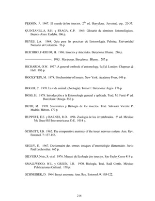 218
PESSON, P. 1967. El mundo de los insectos. 2da
ed. Barcelona: Juventud. pp.. 20-37.
QUINTANILLA, R.H. y FRAGA. C.P. 1969. Glosario de términos Entomológicos.
Buenos Aires: Eudeba. 106 p.
REYES, J.A. 1968. Guía para las practicas de Entomología. Palmira: Universidad
Nacional de Colombia. 56 p.
REICHHOLF-RIEHM, H. 1986. Insectos y Arácnidos. Barcelona: Blume. 286 p.
---------------------------. 1985. Mariposas. Barcelona: Blume. 287 p.
RICHARDS, O.W. 1977. A general textbook of entomology. 9a Ed. London: Chapman &
Hall. 886 p.
ROCKSTEIN, M. 1978. Biochemistry of insects. New York: Academy Press, 649 p.
ROGER, C. 1970. La vida animal. (Zoología). Tomo I : Barcelona: Argos 176 p.
ROSS, H. 1978. Introducción a la Entomología general y aplicada. Trad. M. Fusté 4ª ed.
Barcelona: Omega. 356 p.
ROTH, M. 1970. Sistemática y Biología de los insectos. Trad. Salvador Vicente P.
Madrid: Héroes. 170 p.
RUPPERT, E.E. y BARNES, R.D. 1996. Zoología de los invertebrados. 6ª ed. México:
Mc Grau-Hill Interamericana. D.E. 1014 p.
SCHMITT, J.B. 1962. The comparative anatomy of the insect nervous system. Ann. Rev.
Entomol. 7: 137-156.
SEGUY, E. 1967. Dictionnaire des termes teniques d”entomologie élémentaire. Paris:
Paúl Lechevalier. 465 p.
SILVEIRA Neto, S. et al. 1976. Manual de Ecología dos insectos. Sao Paulo: Ceres 419 p.
SMALLWOOD, W.L. y GREEN, E.R. 1970. Biología. Trad. Raúl Cortés. México:
Publicaciones Cultural. 178 p.
SCHNEIDER, D. 1964. Insect antennae. Ann. Rev. Entomol. 9: 103-122.
 