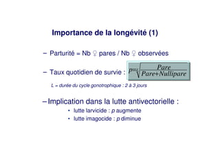 Parturité = Nb pares / Nb observées
Taux quotidien de survie :
L = durée du cycle gonotrophique : 2 à 3 jours
–Implication dans la lutte antivectorielle :
• lutte larvicide : p augmente
• lutte imagocide : p diminue
L
NulliparePare
Parep
+
=
Importance de la longévité (1)
 