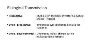 Biological Transmission
• Propagative – Multiplies in the body of vector no cyclical
change (Plague)
• Cyclo - propagative – Undergoes cyclical change & multiplies
(Malaria)
• Cyclo - developmental – Undergoes cyclical change but no
multiplication (Filariasis)
 