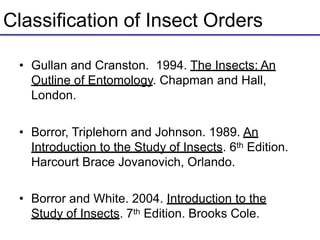 Classification of Insect Orders
• Gullan and Cranston. 1994. The Insects: An
Outline of Entomology. Chapman and Hall,
London.
• Borror, Triplehorn and Johnson. 1989. An
Introduction to the Study of Insects. 6th Edition.
Harcourt Brace Jovanovich, Orlando.
• Borror and White. 2004. Introduction to the
Study of Insects. 7th Edition. Brooks Cole.
 