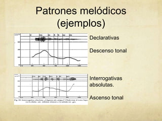 Patrones melódicos
    (ejemplos)
          Declarativas

          Descenso tonal




          Interrogativas
          absolutas.

          Ascenso tonal
 