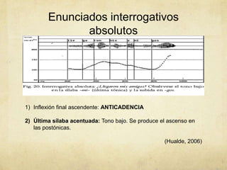 Enunciados interrogativos
               absolutos




1) Inflexión final ascendente: ANTICADENCIA

2) Última sílaba acentuada: Tono bajo. Se produce el ascenso en
   las postónicas.

                                                   (Hualde, 2006)
 