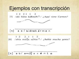 Ejemplos con transcripción
 