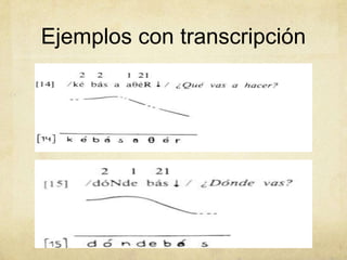 Ejemplos con transcripción
 