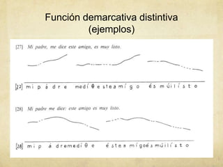 Función demarcativa distintiva
         (ejemplos)
 