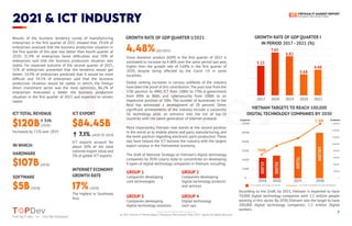 Source: General Statistic Ofﬁce (gso.gov.vn) 7
TABLE OF CONTENTS
Find Top IT Jobs </> Hire Top Developers
2021 & ICT iNDUSTRY
Find Top IT Jobs </> Hire Top Developers
↑ 7.1%
Results of the business tendency survey of manufacturing
enterprises in the ﬁrst quarter of 2021 showed that: 29.6% of
enterprises assessed that the business production situation in
the ﬁrst quarter of this year was better than fourth quarter of
2020; 31.4% of enterprises faced difﬁculties and 39% of
enterprises said that the business production situation was
stable. For expected outcome of the second quarter of 2021,
51% of enterprises presented that the tendency would get
better; 14.9% of enterprises predicted that it would be more
difﬁcult and 34.1% of enterprises said that the business
production situation would be stable. In which, the foreign
direct investment sector was the most optimistic, 86.2% of
enterprises forecasted a better the business production
situation in the ﬁrst quarter of 2021 and expected to remain
stable.
Gross domestic product (GDP) in the ﬁrst quarter of 2021 is
estimated to increase by 4.48% over the same period last year,
higher than the growth rate of 3.68% in the ﬁrst quarter of
2020, despite being affected by the Covid -19 in some
localities.
VIETNAM TARGETS TO REACH 100,000
DIGITAL TECHNOLOGY COMPANIES BY 2030
Global ranking increases in various subﬁelds of the industry
have been the proof of this contribution.The post rose from the
57th position to 49th, ICT from 108th to 77th, e-government
from 89th to 86th, and cybersecurity from 100th to an
impressive position of 50th. The number of businesses in the
ﬁeld has witnessed a development of 28 percent. Other
signiﬁcant achievements of the industry include a successful
5G technology pilot, an entrance into the list of top-10
countries with the latest generation of Internet protocol.
More importantly, Vietnam now stands at the second position
in the world as to mobile phone and parts manufacturing, and
the tenth position regarding electronic parts production.These
two have helped the ICT become the industry with the largest
export surplus in the Vietnamese economy.
The draft of National Strategy on Vietnam's digital technology
companies by 2030 clearly state to concentrate on developing
4 types of digital technology companies in Vietnam, including:
According to the Draft, by 2025, Vietnam is expected to have
70,000 digital technology companies with 1.2 million people
working in this sector. By 2030, Vietnam sets the target to have
100,000 digital technology companies; 1.5 million digital
workers.
4.48%(Q1/2021)
$120B(2020)
GROWTH RATE OF GDP QUARTER I/2021
ICT TOTAL REVENUE
IN WHICH:
$107B(2020)
HARDWARE
$5B(2020)
SOFTWARE
GROWTH RATE OF GDP QUARTER I
IN PERIOD 2017 - 2021 (%)
2017
5.15
7.45
6.82
3.68
4.48
2018 2019 2020 2021
Increased by 7.1% over 2019
ICT exports account for
about 30% of the total
national export value and
3% of global ICT exports
The highest in Southeast
Asia
↑ 7.1% (2020 VS 2019)
$84.45B
17%(2020)
ICT EXPORT
INTERNET ECONOMY
GROWTH RATE
GROUP 1
Companies developing
core technologies
GROUP 2
Companies developing
digital technology products
and services
GROUP 3
Companies developing
digital technology solutions
GROUP 4
Digital technology
start-ups.
2018 2020 2025
1.5M
700K
2030
120,000
Companies Employees
100,000
80,000
60,000
40,000
20,000
0
1,500,000
1,400,000
1,200,000
1,000,000
800,000
600,000
400,000
200,000
0
45,000
50,000
70,000
100,000
N. of digital technology companies N. of total employees (not only developers)
© 2021 Vietnam IT Market Report | Developers Recruitment State 2021 | TopDev All Rights Reserved
 