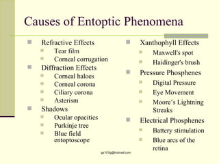 Causes of Entoptic Phenomena
   Refractive Effects                          Xanthophyll Effects
       Tear film                                   Maxwell's spot
       Corneal corrugation                         Haidinger's brush
   Diffraction Effects
                                                Pressure Phosphenes
       Corneal haloes
       Corneal corona                              Digital Pressure
       Ciliary corona                              Eye Movement
       Asterism                                    Moore’s Lightning
   Shadows                                          Streaks
       Ocular opacities                        Electrical Phosphenes
       Purkinje tree
       Blue field
                                                    Battery stimulation
        entoptoscope                                Blue arcs of the
                           gs101lg@hotmail.com
                                                     retina
 
